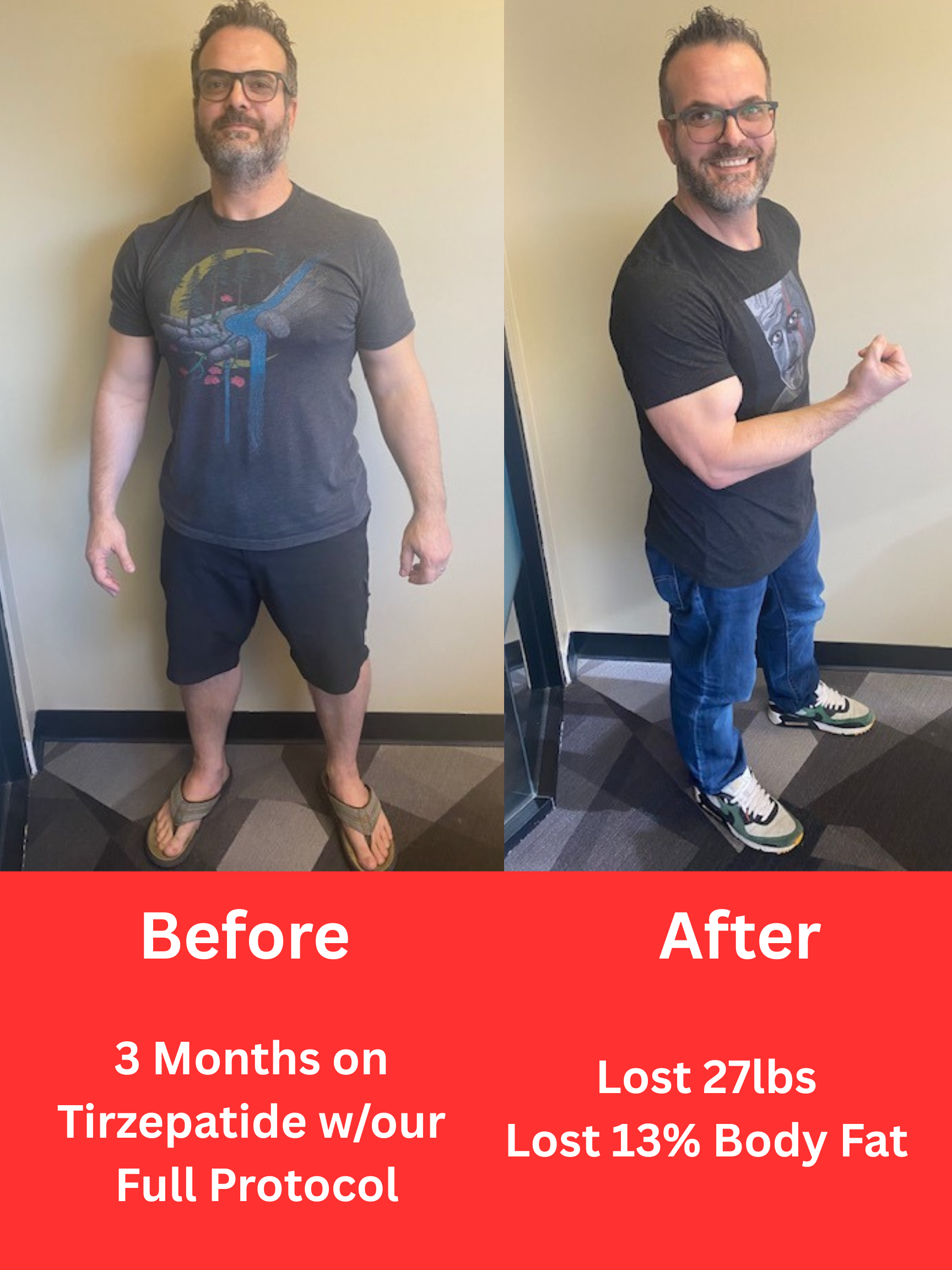 Before and after Cliff