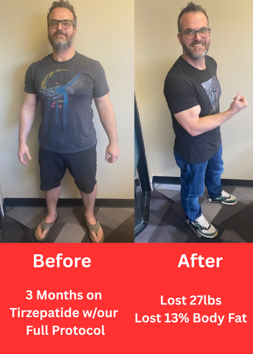 Before and after Cliff